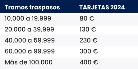 tabla-pensiones-1